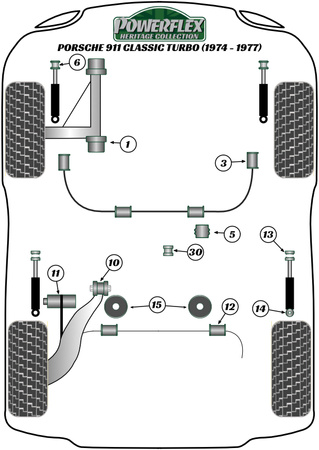 Vnitřní pouzdro předního lichoběžníkového ramene Polyuretanové pouzdro Powerflex Heritage Collection Porsche 911 Classic (1974-1977) Turbo PFF57-401H