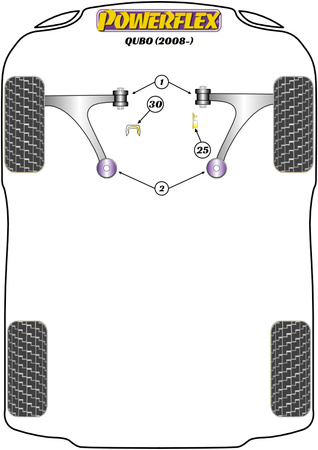 Přední lichoběžníkové rameno Zadní pouzdro Nastavitelné Polyuretanové pouzdro Powerflex Road Series Fiat Qubo (2008-on) PFF80-1102G