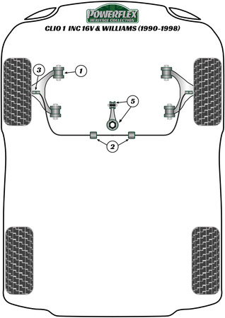 Sada držáku motoru (Williams) Polyuretanové pouzdro Powerflex Heritage Collection Renault Clio Models Clio I inc. 16v & Williams (1990-1998) PFF60-206KH