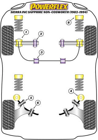Přední vnitřní pouzdro ramene vedení dráhy Polyuretanové pouzdro Powerflex Road Series Ford Sierra Models Sierra inc. Sapphire Non-Cosworth (1982-1994) PFF19-102