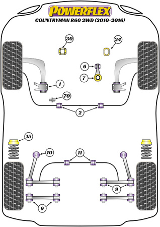 Vodicí kolík kola PowerAlign Polyuretanové pouzdro Powerflex Road Series Mini R60 Countryman Gen 1 (2010-2016) R60 Countryman Gen 1 2WD (2010-2016) PF99-514-125