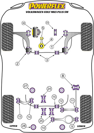 Spodní vložka držáku motoru (velká) Std Diesel Polyuretanové pouzdro Powerflex Road Series Volkswagen Golf Golf MK5 (2003 - 2009) Golf Plus 5M (2004-2009) PFF85-504R