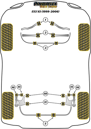 Zadní vnější integrované spojovací spodní pouzdro Polyuretanové pouzdro Powerflex Black Series BMW X Series X5 Series X5 E53 (1999-2006) PFR5-716BLK