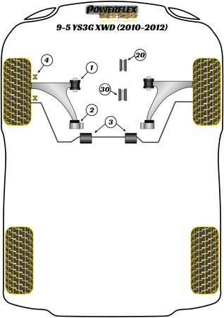 Přední rameno Zadní pouzdro Polyuretanové pouzdro Powerflex Black Series Saab 9-5 YS3G XWD (2010 - 2012) PFF80-1502BLK