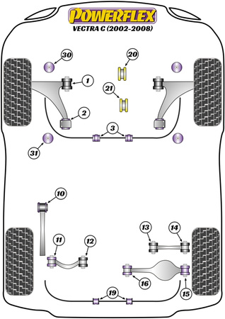 Pouzdro pro montáž zadního stabilizátoru 19mm Polyuretanové pouzdro Powerflex Road Series Vauxhall / Opel Vectra C (2002-2008) PFR66-519-19