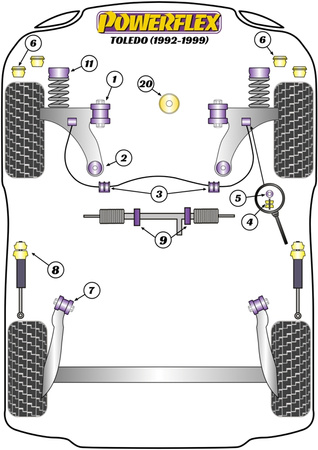Sada šroubů odklonu PowerAlign (12mm x 60mm) Polyuretanové pouzdro Powerflex road+black Seat Toledo Models Toledo MK1 1L (1992 - 1999) PFA100-12