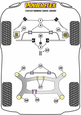 Čep čepu vidlice spojky Polyuretanové pouzdro Powerflex Road Series BMW 3 Series F30, F31, F34, F80 (2011 - 2018) F34 GT xDrive (2013 - 2020) PFF5-470