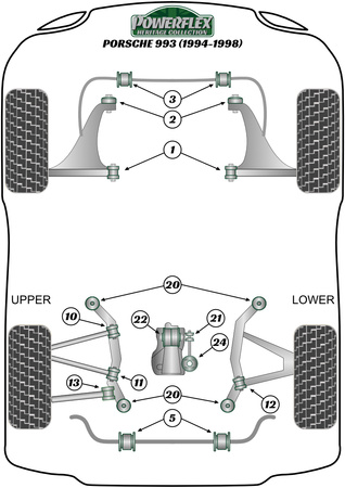 Přední lichoběžníkové rameno Přední pouzdro Polyuretanové pouzdro Powerflex Heritage Collection Porsche 911 993 (1994 - 1998) PFF57-102H