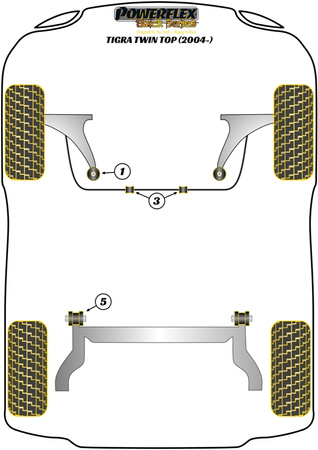 Přední pouzdro pro montáž stabilizátoru 18mm Polyuretanové pouzdro Powerflex Black Series Vauxhall / Opel TIGRA MODELS Tigra Twin Top B (2004-2009) PFF80-1003-18BLK
