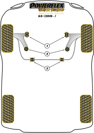 Přední lichoběžníkové rameno Přední pouzdro Polyuretanové pouzdro Powerflex Black Series Ford KA Models KA+ (2016 - 2021) PFF19-1501BLK