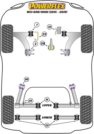 Adaptér Jack Pad Polyuretanové pouzdro Powerflex Road Series Zinoro M13 60H/100H (2015 - 2019) PF5-4660