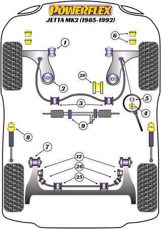 Sada šroubů odklonu PowerAlign (12mm x 60mm) Polyuretanové pouzdro Powerflex road+black Volkswagen Jetta Models Jetta MK2 A2 (1985-1992) PFA100-12