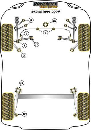 Přední pouzdro stabilizátoru 26,8 mm Polyuretanové pouzdro Powerflex Black Series Audi A4 / S4 / RS4 A4 / S4 / RS4 B5 (1995-2001) A4 2WD (1995-2001) PFF3-204-26.8BLK