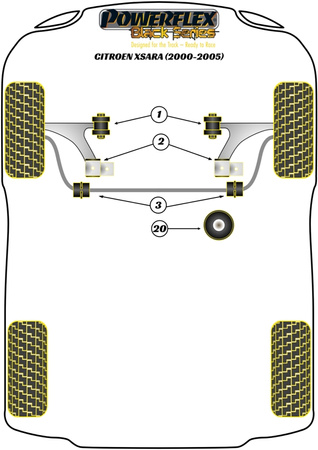 Přední pouzdro stabilizátoru 21 mm Polyuretanové pouzdro Powerflex Black Series Citroen Xsara (2000-2005) PFF50-303-21BLK