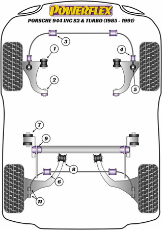 Tuleja Poliuretanowa Powerflex Porsche 944 inc S2 & Turbo (1985-1991) -  PFF57-101 Nr na diagramie: 1
