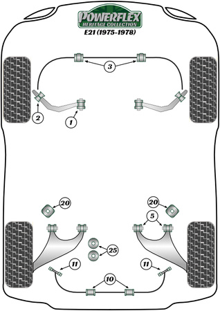 Nastavitelné pouzdro zadního vlečného ramene Polyuretanové pouzdro Powerflex Heritage Collection BMW 3 Series E21 (1975 - 1978) PFR5-306GH