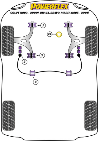 Sada šroubů pro odklon PowerAlign (10 mm) Polyuretanové pouzdro Powerflex road+black Fiat Coupe (1993-2000), Brava, Bravo, Marea (1995-2001) PFA100-10