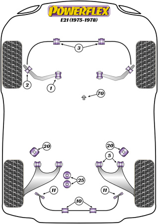 Vnitřní pouzdro předního ramene Polyuretanové pouzdro Powerflex Road Series BMW 3 Series E21 (1975 - 1978) PFF5-1601