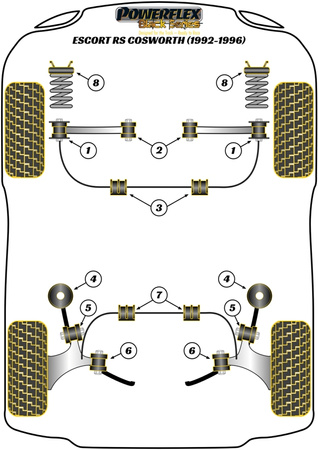 Pouzdro zadního stabilizátoru 22 mm Polyuretanové pouzdro Powerflex Black Series Ford Escort Models Escort RS Cosworth (1992-1996) PFR19-210-22BLK
