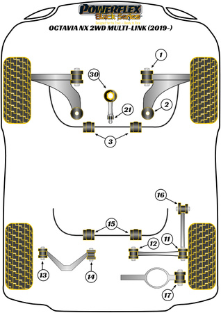 Pouzdro zadního stabilizátoru 21,7 mm Polyuretanové pouzdro Powerflex Black Series Skoda Octavia Octavia Mk4 NX (2019 on) Octavia NX Multilink PFR85-815-21.7BLK