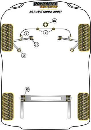 Přední pouzdro stabilizátoru Polyuretanové pouzdro Powerflex Black Series Audi A6 / S6 / RS6 A6 / S6 / RS6 C5 (1997-2005) A6 Avant (2002 - 2005) PFF3-213BLK