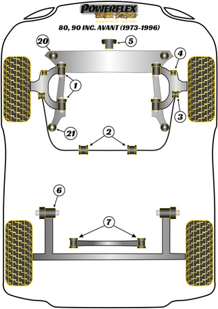 Přední stabilizátor pro ovládání pouzdra ramene Polyuretanové pouzdro Powerflex Black Series Audi 80 / 90 - inc S2/RS2 & Quattro (1976 - 2000) 80, 90 inc Avant (1973 - 1996) PFF3-106-23.5BLK