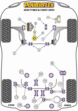 Adaptér Jack Pad Polyuretanové pouzdro Powerflex Road Series Audi TT Models TT / TTRS MK2 8J (2007-2014) TT MK2 8J (2007-2014) PF3-1660