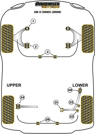 Zadní spodní rameno Vnější zadní pouzdro Polyuretanové pouzdro Powerflex Black Series Honda CR-V Models CR-V Mk2 (2001 - 2006) PFR25-323BLK