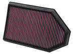 Filtr powietrza wkładka K&N LANCIA Thema 3.6L - 33-2460
