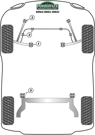 Přední spojovací tyč k pouzdru podvozku Polyuretanové pouzdro Powerflex Heritage Collection Vauxhall / Opel Nova (1983-1993) PFF80-102H