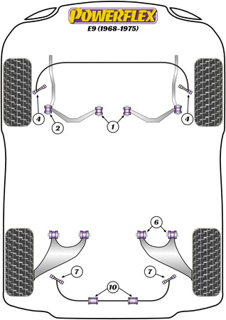 Pouzdro tyče předního stabilizátoru Polyuretanové pouzdro Powerflex Road Series BMW E9 2.5CS - 3.0CSL (1968-1975) PFF5-2004