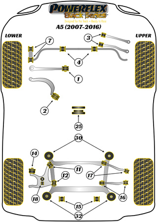 Přední pouzdro stabilizátoru 28 mm Polyuretanové pouzdro Powerflex Black Series Audi A5 / S5 / RS5  A5 / S5 / RS5 (2007-2016) A5 (2007-2016) PFF3-204-28BLK