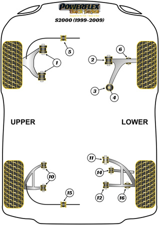 Pouzdro zadního stabilizátoru 27,2 mm Polyuretanové pouzdro Powerflex Black Series Honda S2000 (1999-2009) PFR25-215-27.2BLK