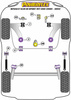 Tuleja Poliuretanowa Powerflex Renault Clio Models  - Clio III (2005-2012) PFF60-503-20 Nr na diagramie: 3
