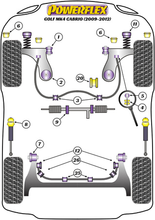 Pouzdro pro montáž zadního nosníku Polyuretanové pouzdro Powerflex Road Series Volkswagen Golf Golf MK4 (1997 - 2004) Golf MK4 Cabrio (1997-2004) PFR85-206
