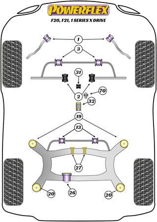 Zadní pouzdro a držák řadicí páky - silniční Polyuretanové pouzdro Powerflex Road Series BMW 1 Series F20, F21 xDrive (2011 - 2019) PFF5-1932