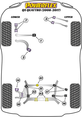 Přední rameno s nižším poloměrem k pouzdru podvozku Polyuretanové pouzdro Powerflex Road Series Audi Q5 / SQ5 Q5 / SQ5 (2008-2017) Q5 Quattro (2008-2017) PFF3-702