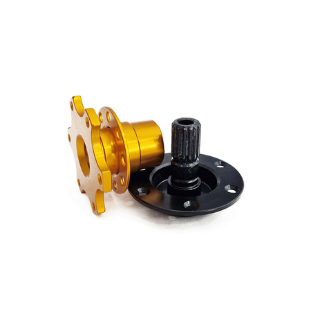 Naba Quick Release RRS