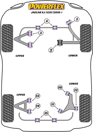 Zadní horní rameno Přední pouzdro Polyuretanové pouzdro Powerflex Road Series Jaguar (Daimler) XJ - X351 (2010 - 2019) PFR27-614