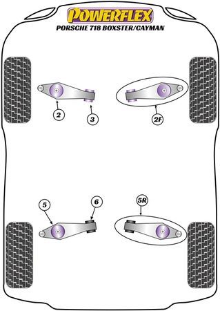 Adaptér Jack Pad Polyuretanové pouzdro Powerflex Road Series Porsche 982 (718) Boxster/Cayman (2016 on) PF57-560