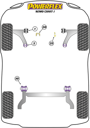 Přední lichoběžníkové rameno Zadní pouzdro Polyuretanové pouzdro Powerflex Road Series Citroen Nemo (2007-on) PFF80-1702