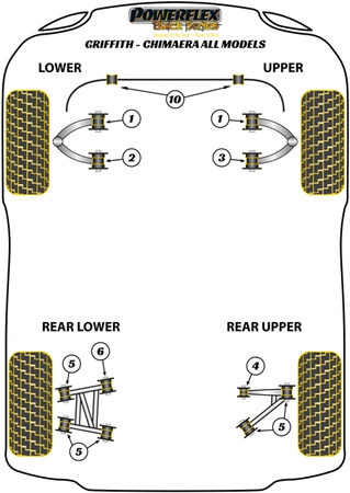 Přední horní/dolní lichoběžníkové rameno Přední pouzdro Polyuretanové pouzdro Powerflex Black Series TVR Griffith - Chimaera (1991 - 2002) PF79-102FBLK