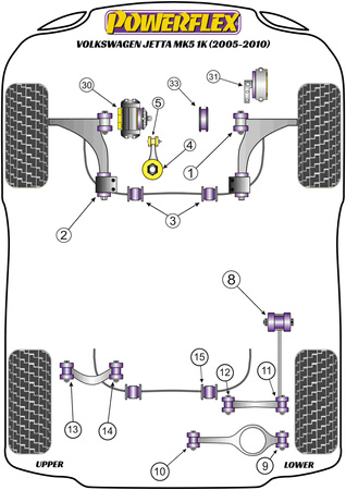 Přední lichoběžníkové rameno Zadní pouzdro Anti-Lift & Caster Offset Polyuretanové pouzdro Powerflex Road Series Volkswagen Jetta Models Jetta MK5 A5 1K (2005-2010) PFF85-502G