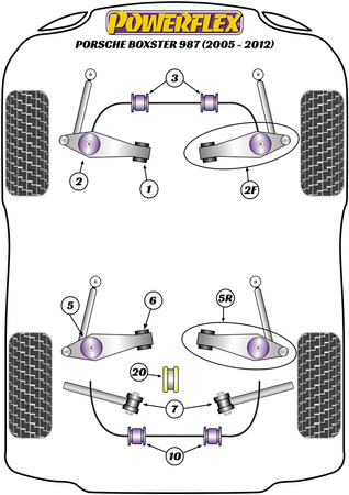 Pouzdro zadního stabilizátoru 19mm Polyuretanové pouzdro Powerflex Road Series Porsche 987 Boxster (2005-2012) PFR57-510-19
