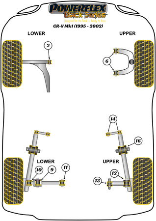 Vnější pouzdro zadního horního ramene Polyuretanové pouzdro Powerflex Black Series Honda CR-V Models CR-V Mk1 (1995-2002) PFR42-612BLK
