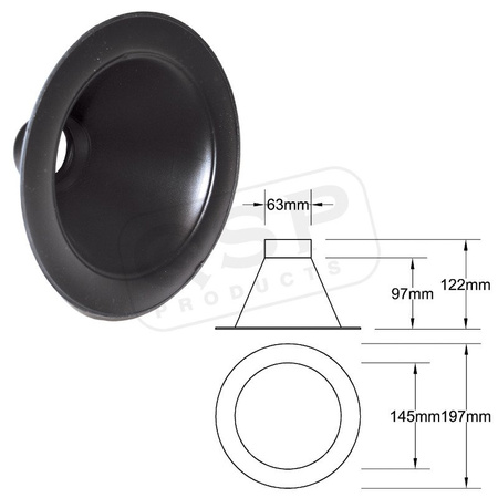Vstup ventilace brzdového systému