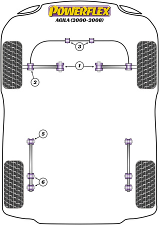Vodicí kolík kola PowerAlign Polyuretanové pouzdro Powerflex Road Series Vauxhall / Opel Agila (2000-2008) PF99-512-15