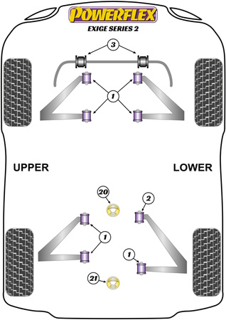 Vodicí kolík kola PowerAlign Polyuretanové pouzdro Powerflex Road Series Lotus Exige (2000 - 2021) Exige Series 2 (2004-2011) PF99-512-15