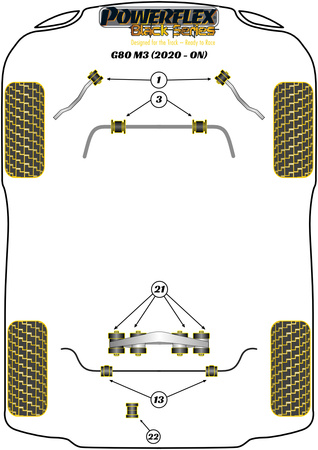 Přední stabilizátor 29mm Polyuretanové pouzdro Powerflex Black Series BMW 3 Series G20, G21, G28, G80 (2018 on) G80 M3 (2020 on) PFF5-2303-29BLK