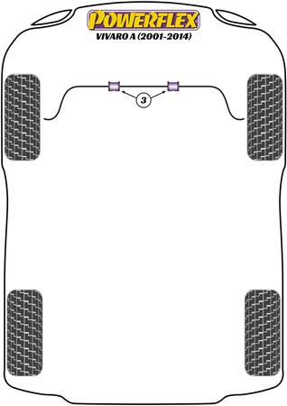 Přední pouzdro stabilizátoru 23 mm Polyuretanové pouzdro Powerflex Road Series Vauxhall / Opel Vivaro A (2001 - 2014) PFF80-1603-23